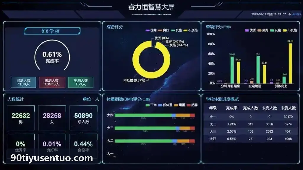 90体育集团会员复购与储值方案